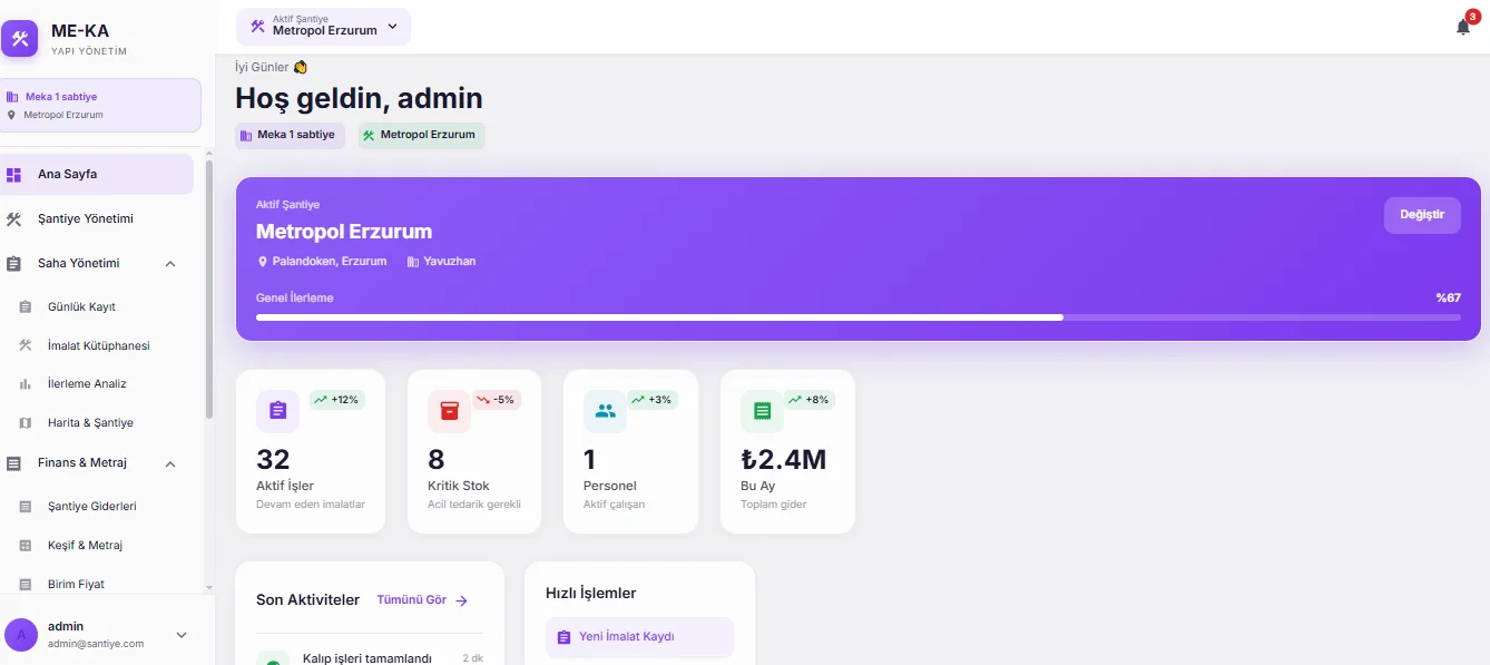Erzurum şantiye yönetim sistemi dashboard